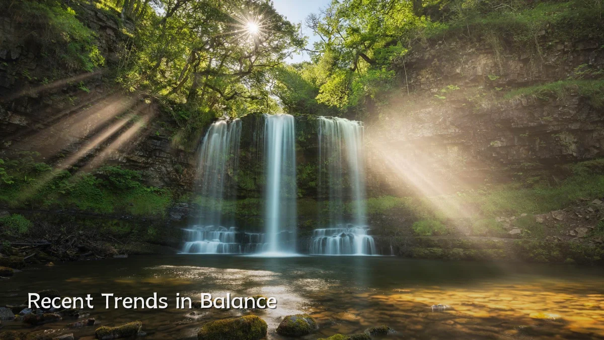 Recent Trends in Balance