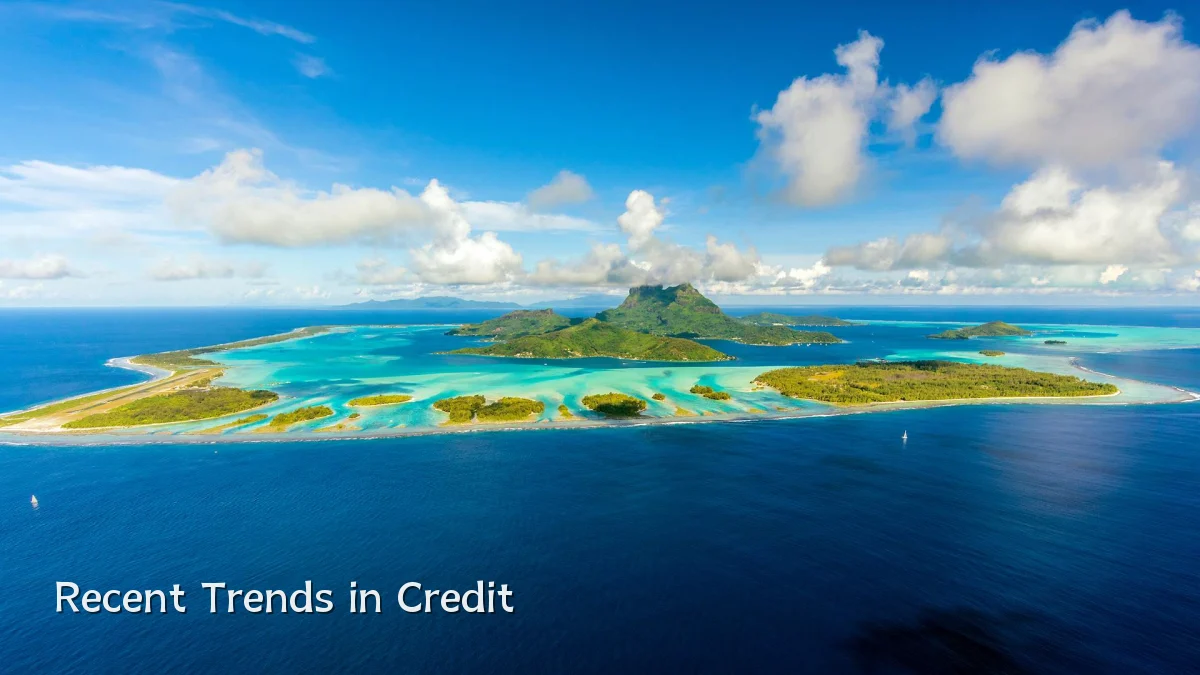 Recent Trends in Credit